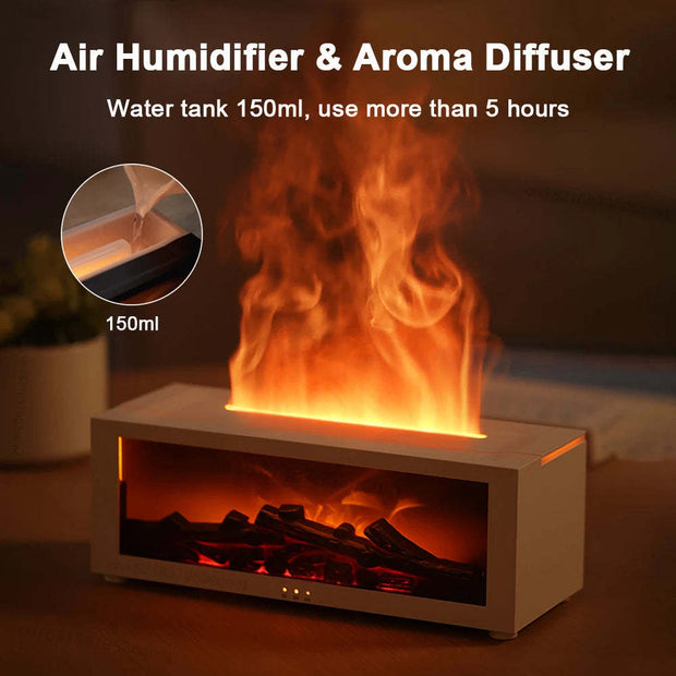 Aromatherapy Flame Machine By Milame