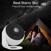 Sky Projector Lamp By Milame